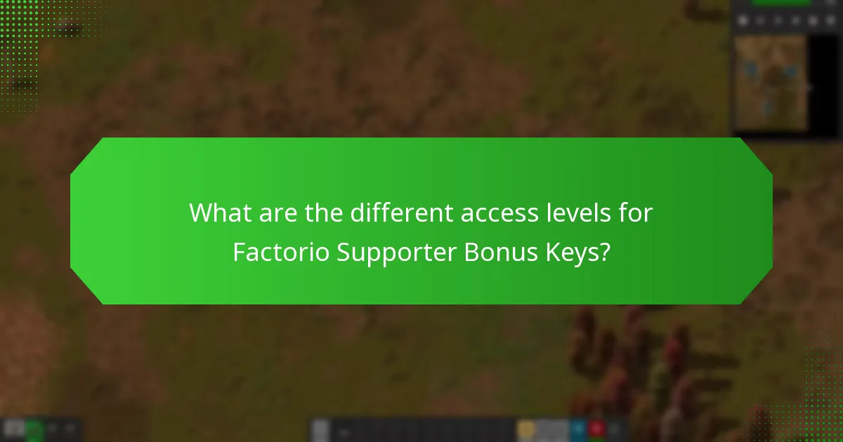 What are the different access levels for Factorio Supporter Bonus Keys?