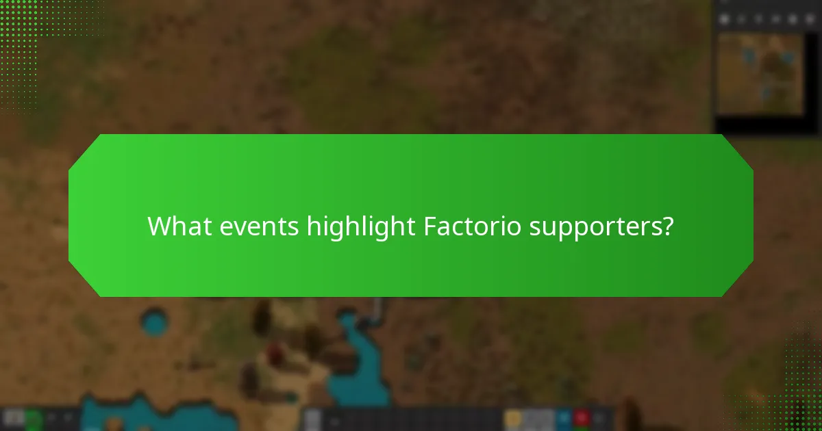 What events highlight Factorio supporters?